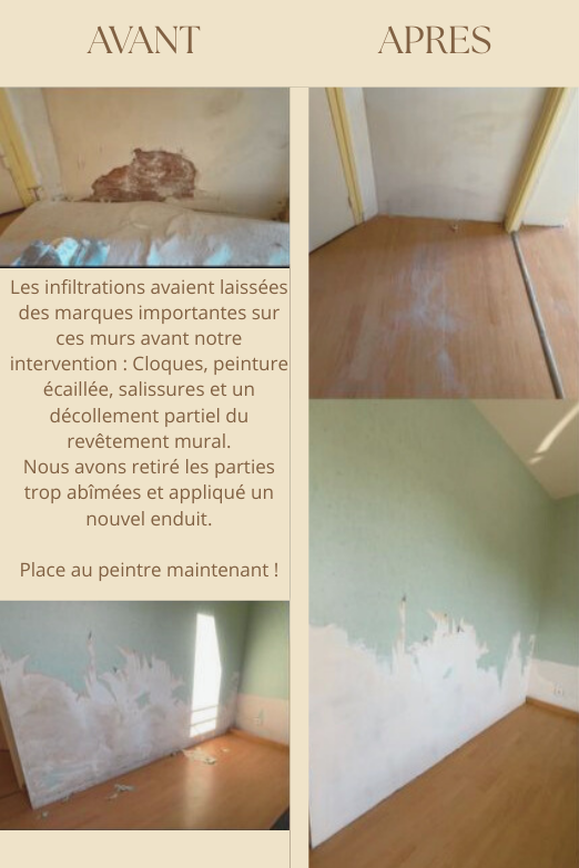 réfection après dégâts des eaux